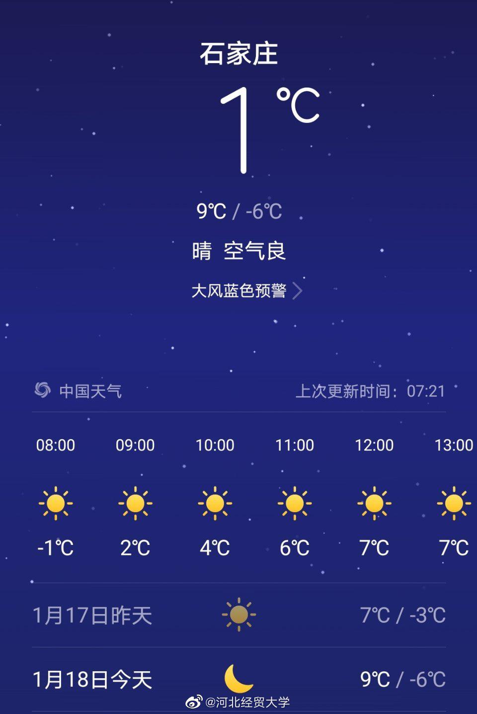 今天昼夜温差较大,大家要做好保暖工作哦