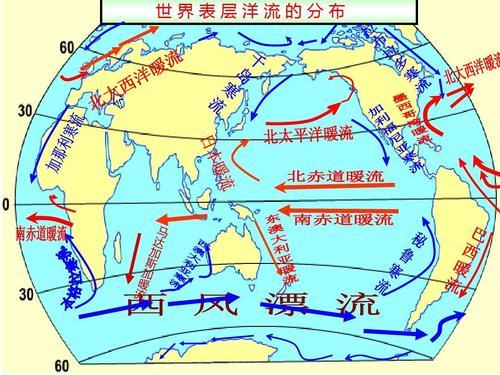 每秒水流量1亿立方米,万里之外也能影响我国气候|北极圈|暖流|北极