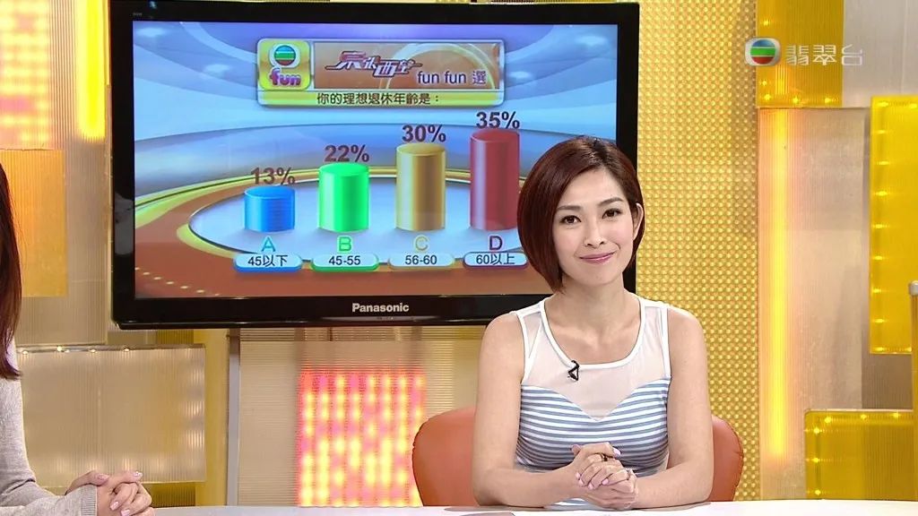 后来签约tvb旗下出道,多年来她一直主持无线资讯节目《东张西望》而