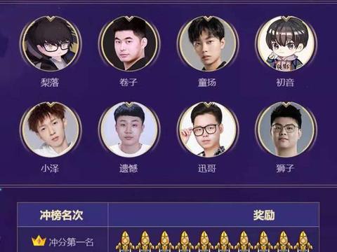 24小时挑战极限上分云顶季中版本斗鱼梨落志在国服第一