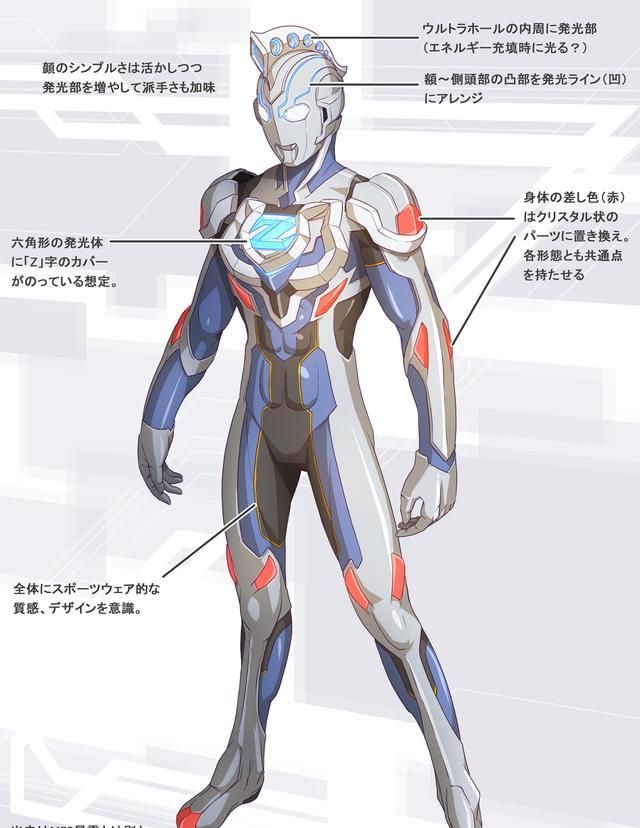 你们完全想象不到的黑田老师画的泽塔奥特曼的原初设定图