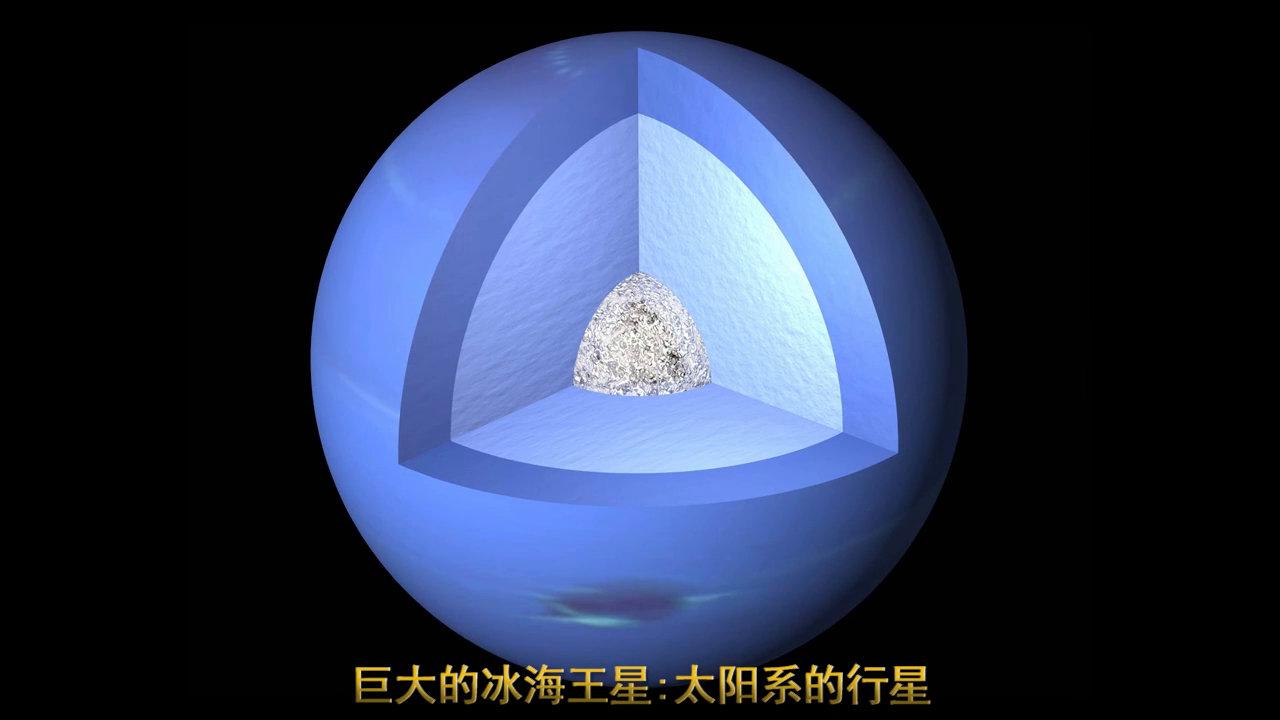 巨大的冰海王星:太阳系的行星