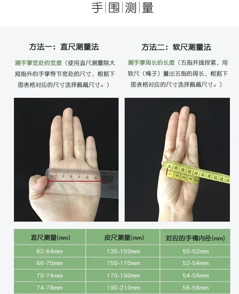 购买前,可参考此图自行测量手围.