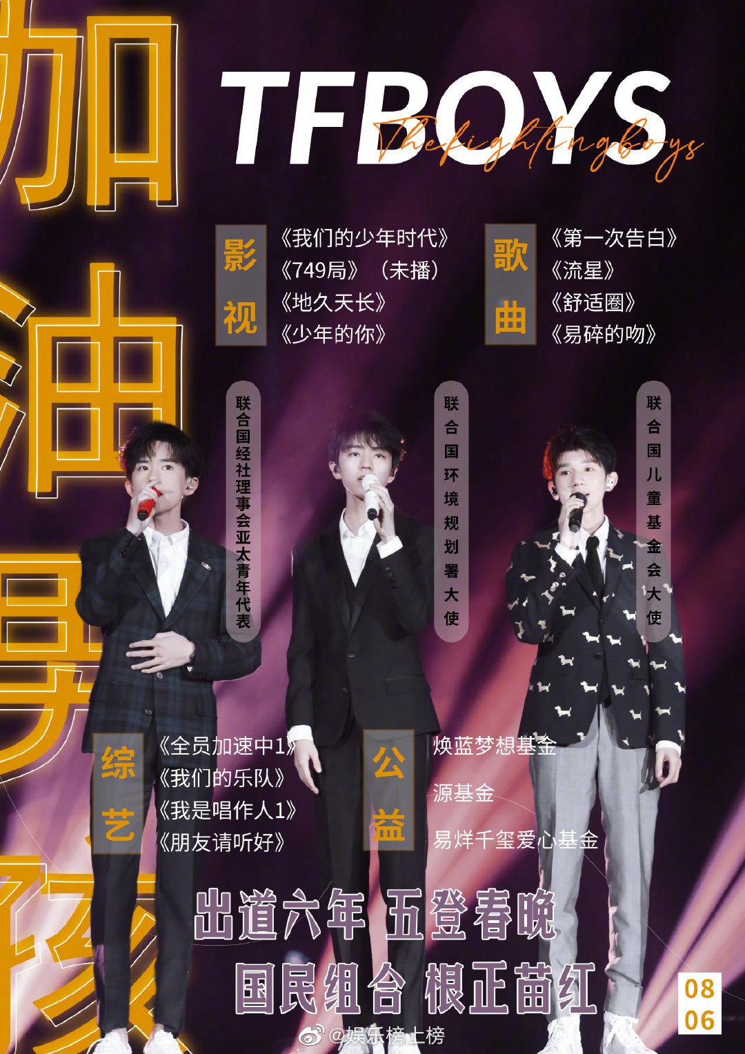 《灯火》获tmea盛典年度音乐人气单曲奖|tfboys|灯火_新浪新闻