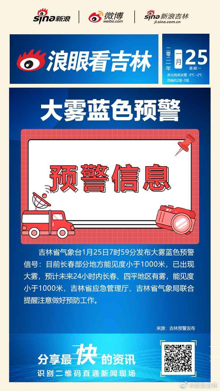 吉林省气象台1月25日7时59分发布大雾蓝色预警