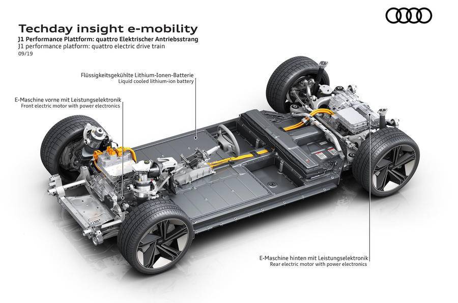 Volkswagen a5 platform