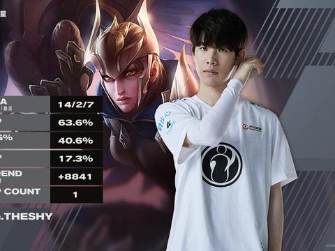 theshy不仅拿下了mvp而且还打破了lpl的新纪录