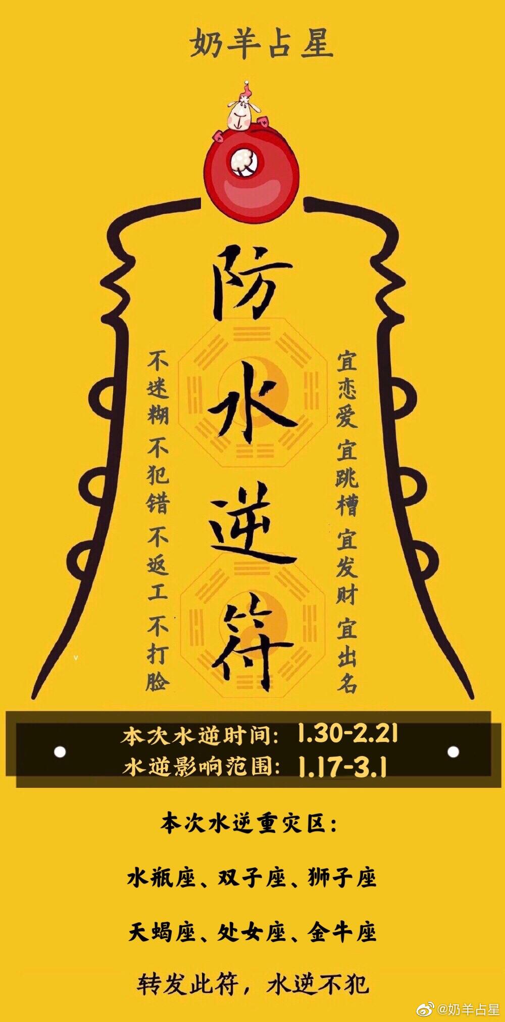 水逆退散:2021年第一次水星逆行开始