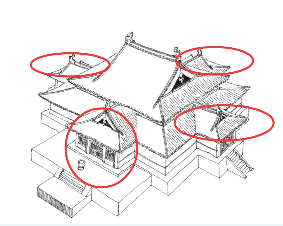 梁思成在隆兴寺内,发现抱厦有三处“妙”用,古代匠人真的聪明|隆兴寺|摩尼殿|梁思成_新浪新闻