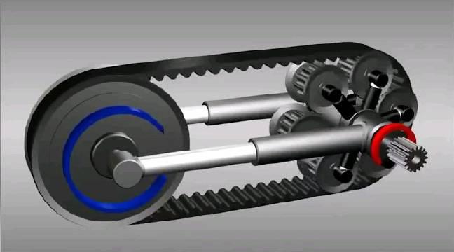 无级变速器机械结构