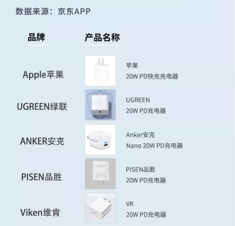 要撤离中国？苹果在中国销量创新高！却将产能从中国转向印度！休闲区蓝鸢梦想 - Www.slyday.coM