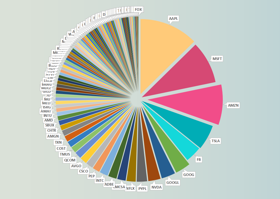 怎么刷网站权重