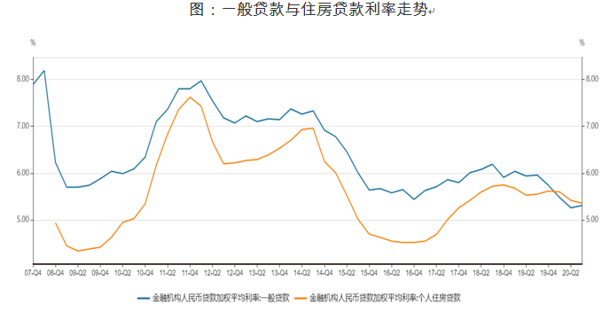 第一财经|李海涛：上半年资本市场有何一致预期？人民币汇率可能先上后下