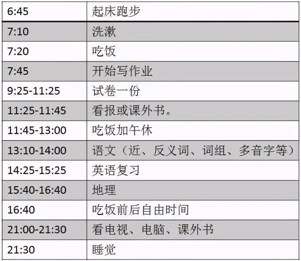 孩子的寒假应该怎么安排不妨看看学霸的时间计划有趣又高效