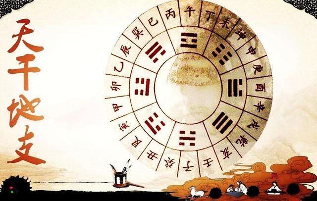 中国奇门术数之——大六壬神课，告诉你一个不一样的世界！|大六壬|六壬|奇门_新浪新闻