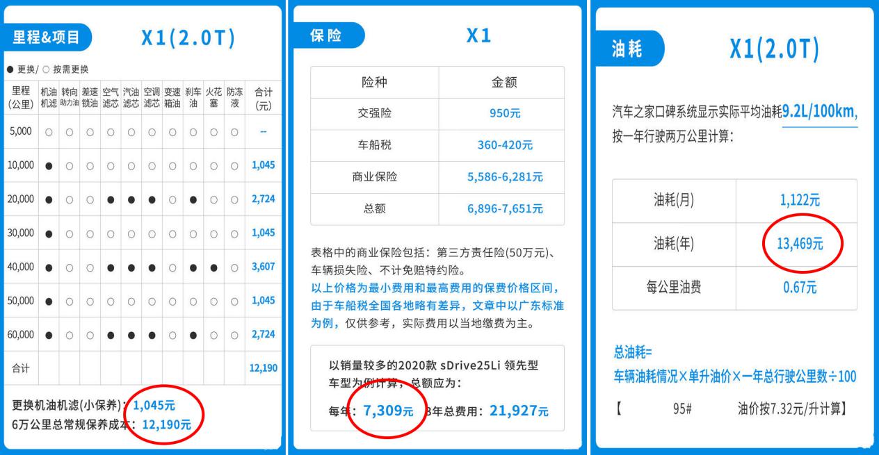 图片来源网络，仅供参考