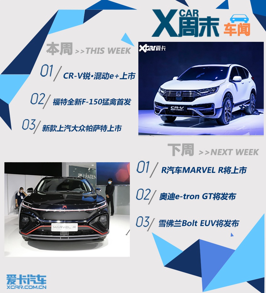 本周新车上市 CR-V锐混动e+/全新F-150猛禽
