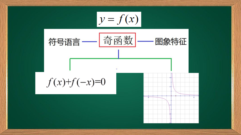 关于直接看163能过司考吗的信息