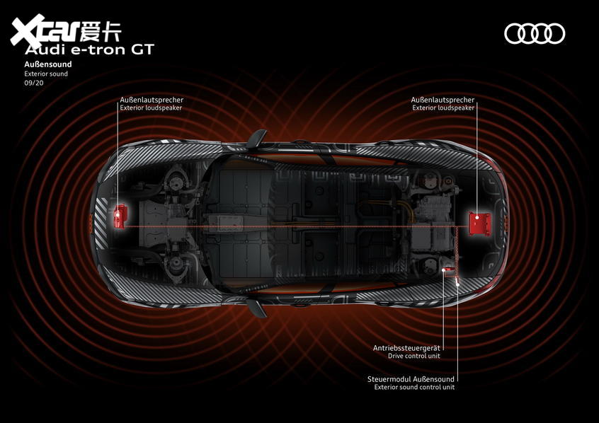 本周新车上市 CR-V锐混动e+/全新F-150猛禽