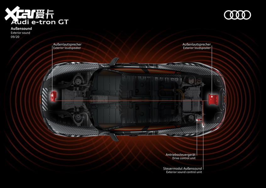 本周新车上市 CR-V锐·混动e+/全新F-150猛禽