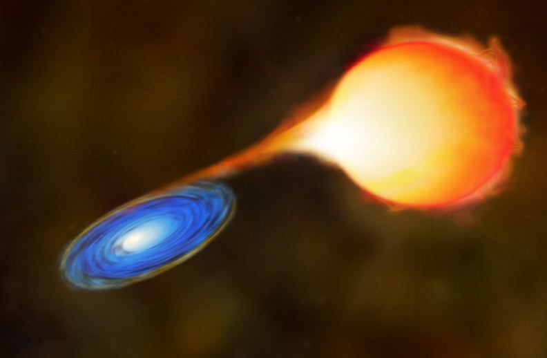 僵尸白矮星的超新星遗迹!中国学者目击,人类历史上首次发现休闲区蓝鸢梦想 - Www.slyday.coM 僵尸白矮星的超新星遗迹!中国学者目击,人类历史上首次发现休闲区蓝鸢梦想 - Www.slyday.coM