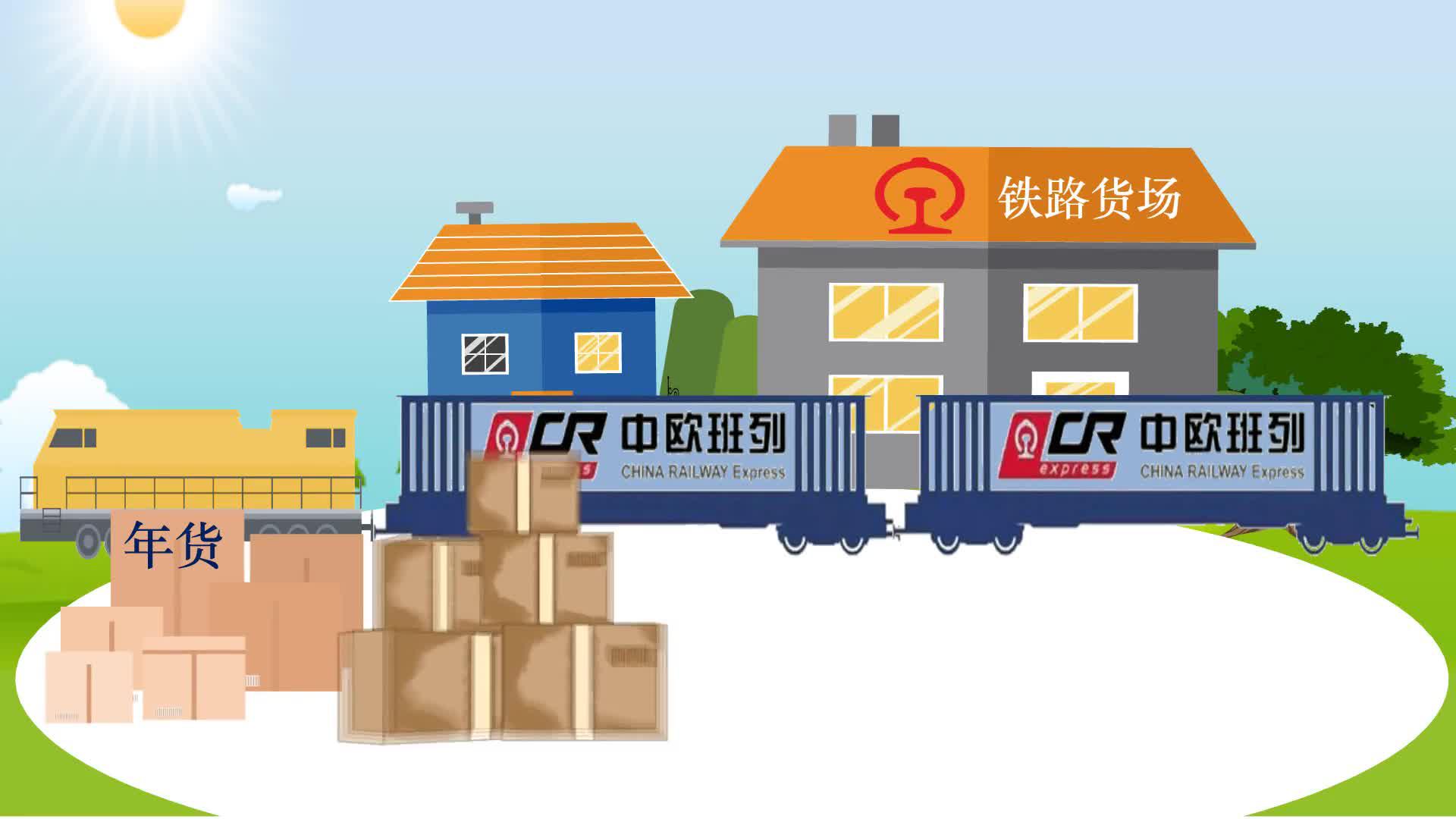 动画丨中欧班列满载"牛"年货让百姓餐桌更丰盛