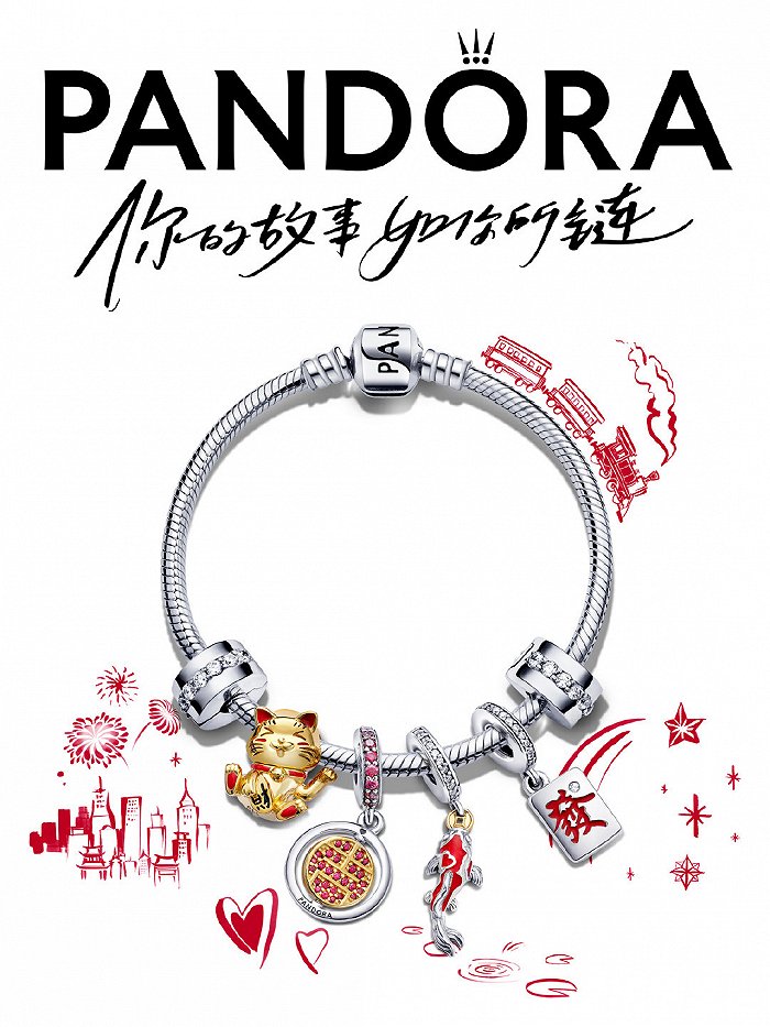 图片来源：Pandora