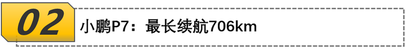 最长续航840km，三款续航最持久的电动车盘点