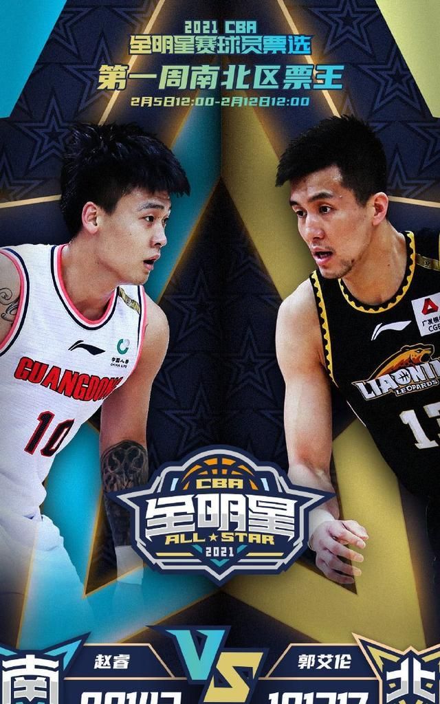 赵睿和郭艾伦领跑全明星票选胡明轩晒与高诗岩合照阿联回老家