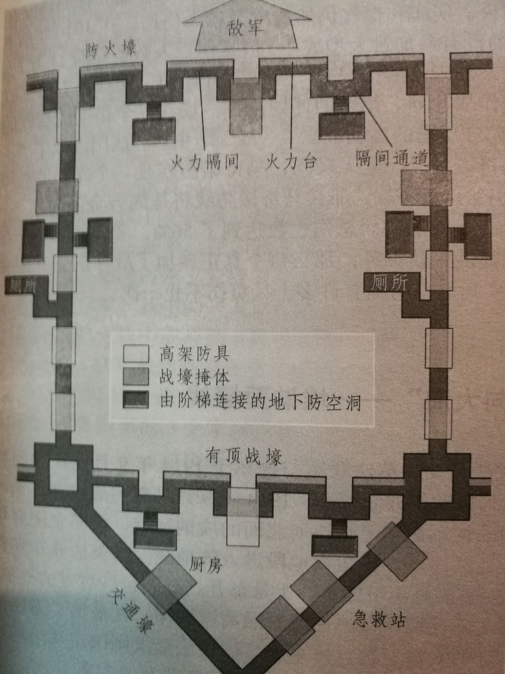 躲在堑壕里的士兵最怕的是什么?不是重机枪,也不是迫击炮