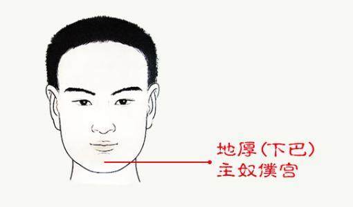 印堂有痣主富贵脸上各部位痣相命理详解