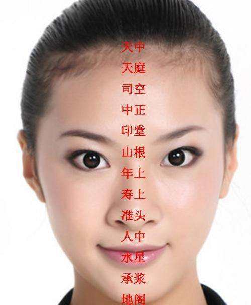 25岁前可否少年得志看一看额头中正位置就知道了