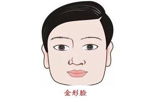 拥有这6个面相特征的人,现在混得再孬也能有出头之日!