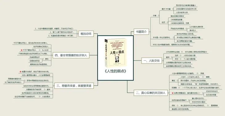 牛津、哈佛教授出品，比尔·盖茨力荐，30岁前塑造你的思维能力__财经头条