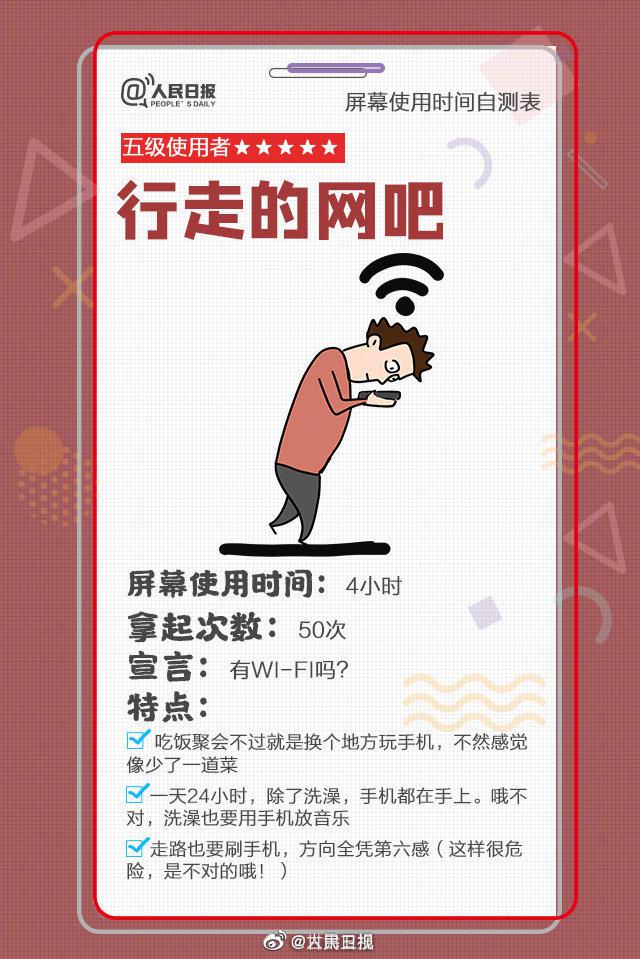 手机屏幕使用时间等级测试你是第几级
