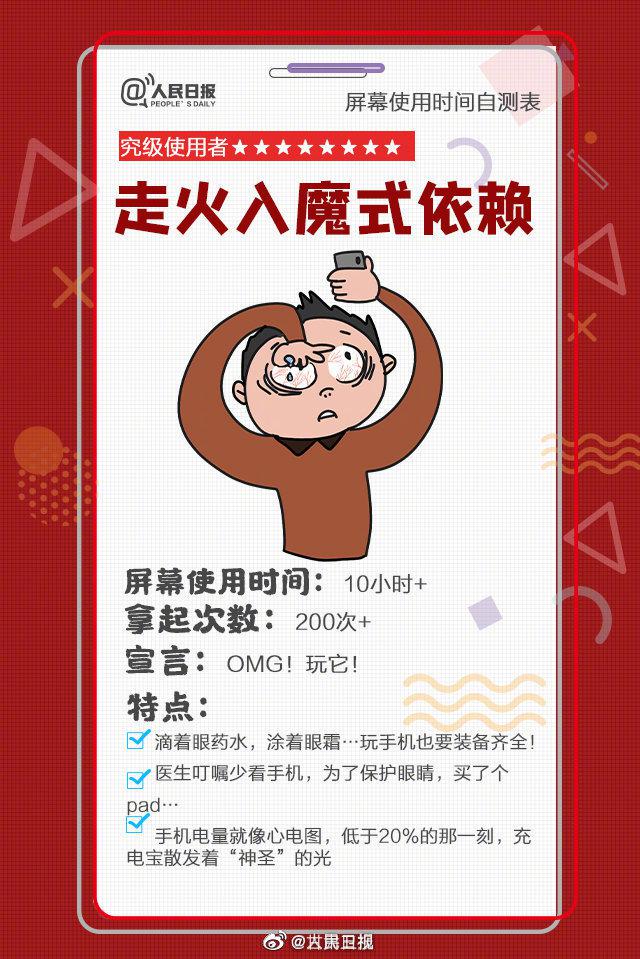 手机屏幕使用时间等级测试你是第几级