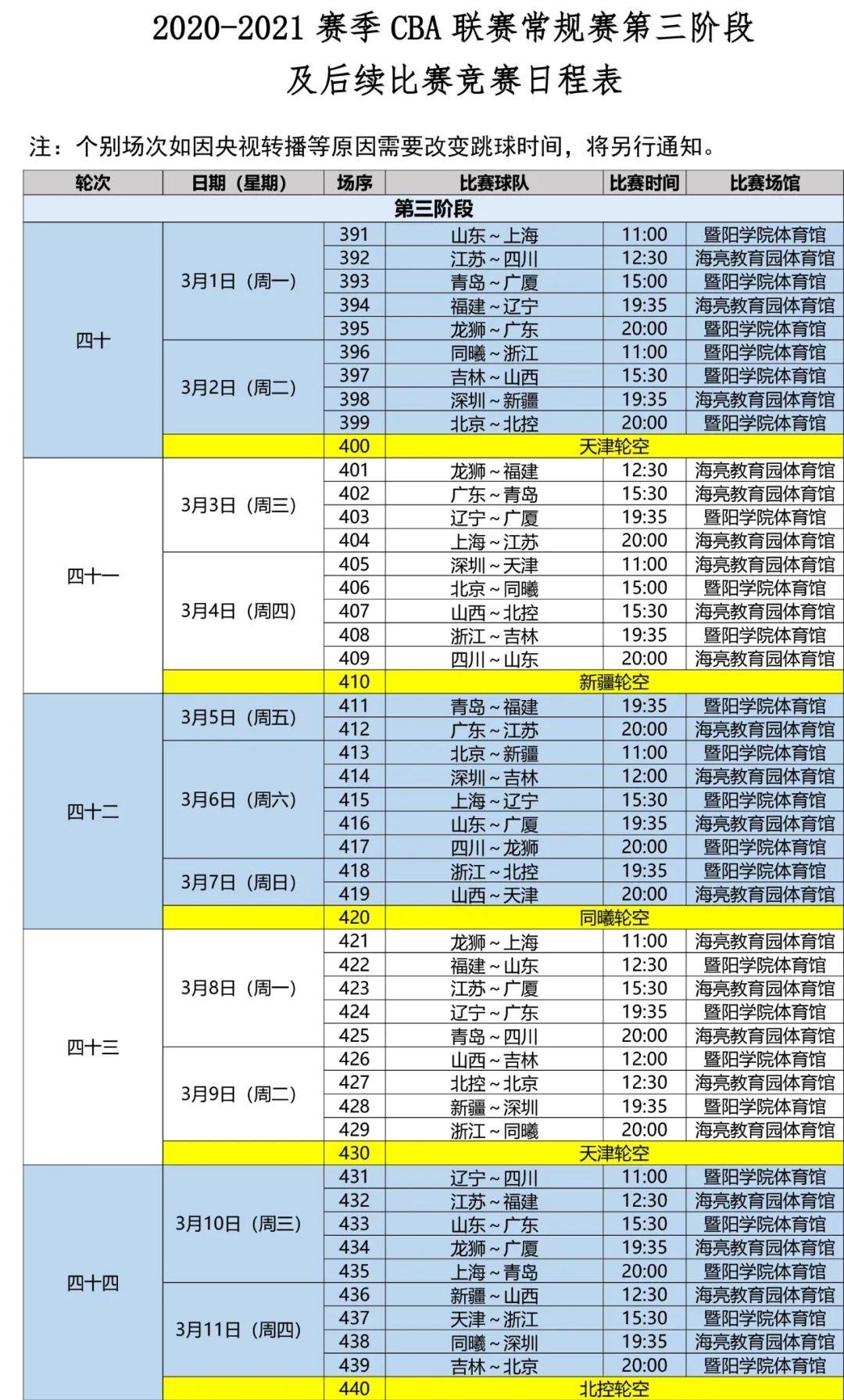 cba最新赛程3月1日重燃战火辽篮vs福建半决赛将恢复主客场