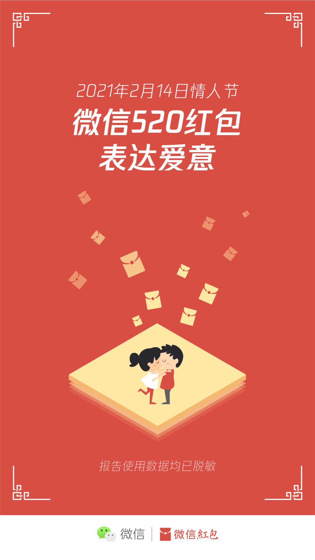 微信情人节红包数据：单个用户最多发超150个520红包