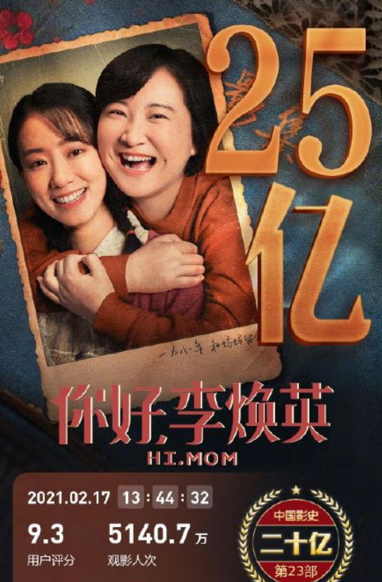 沈腾超过黄渤吴京成票房第一演员|你好李焕英|票房|沈腾_新浪新闻