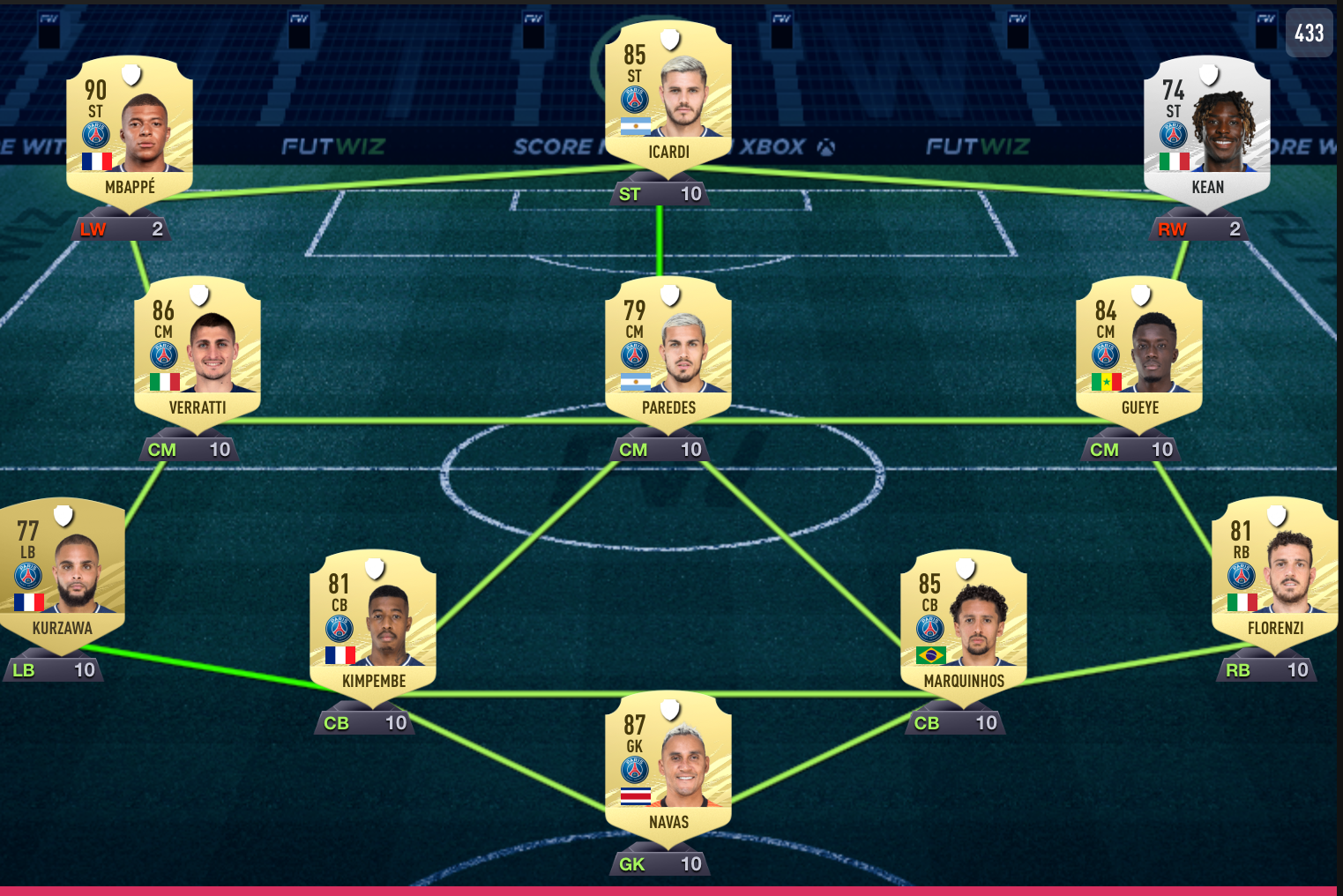 再看巴萨,是一个接近4-3-3的4-1-4-1阵型