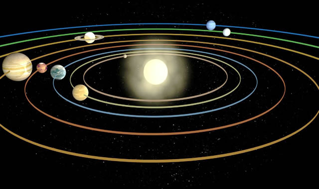 是什麼力量控制著太陽系中的行星讓它們基本上處於同一個平面