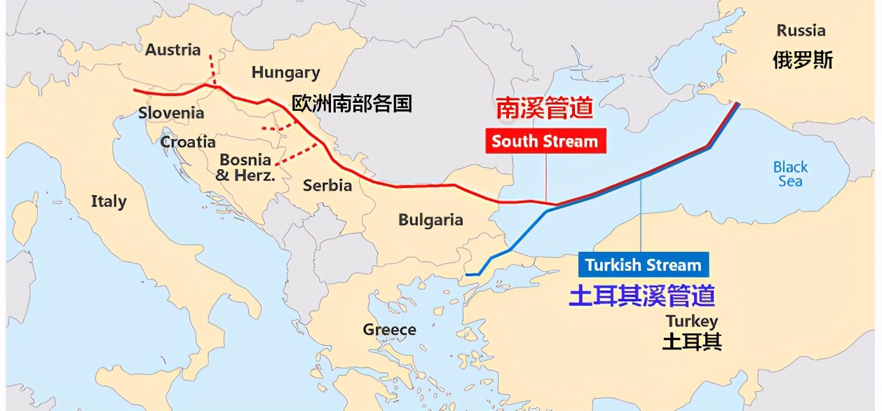 拜登试图修复与欧盟关系,被北溪2号卡了脖子,执意与德国过不去
