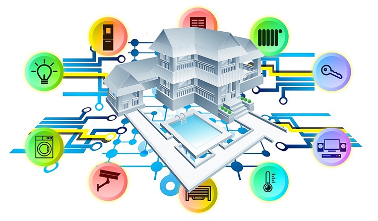 5G加持，算力提升 智能家居未来可期