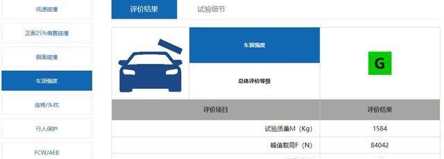 碰撞测试排行_雪佛兰入选IIHS碰撞测试最安全榜单