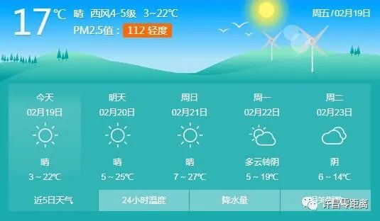 许昌天气按下"升温键"!