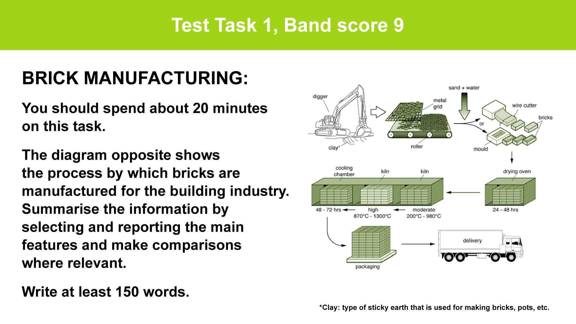 雅思流程图满分作文范例