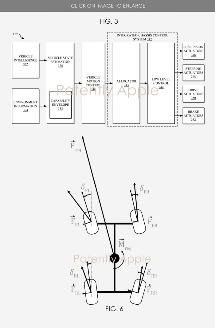 （以上图片来源均为patentlyapple.com）