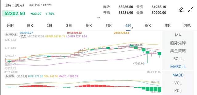  来源：金投网