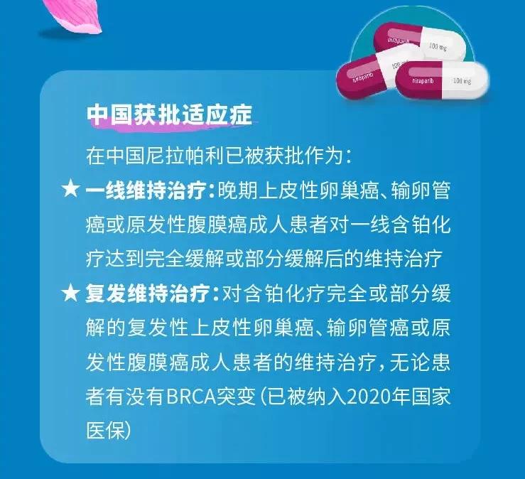 尼拉帕利進醫保,幫更多卵巢癌晚期患者省錢!