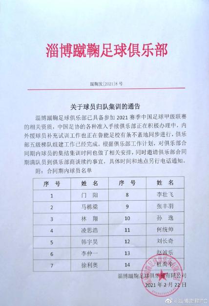 中甲升班马淄博蹴鞠已获得新赛季参赛资质 正在积极办理准入手续